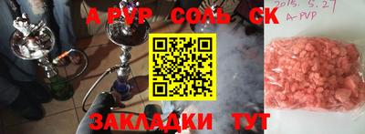 бутират Кунгур
